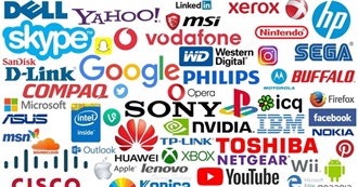 Brands of Technology