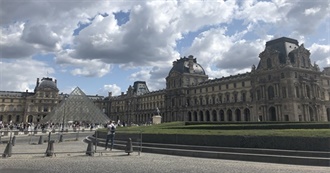 Around the World in 25 Objects