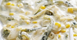 26 Mexican Foods A-Z