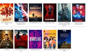 Movies and TV Shows Marilyn Has Watched in July 2021