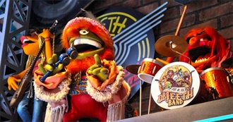 A List of Fictional Bands