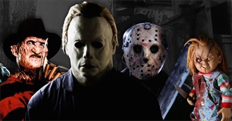 Let&#39;s Watch : Horror Movies