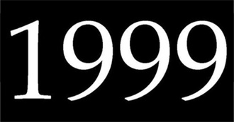 All the Movies I've Seen From 1999