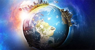 Andre&#39;s Visited Countries