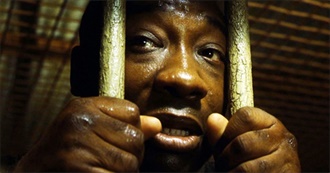 Whatculture: 10 Movie Deaths That Completely Ruined You