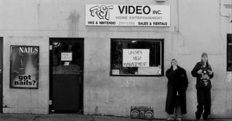 Stores, Restaurants and Places