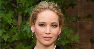 Jennifer Lawrence, Filmography