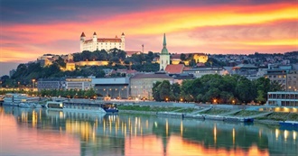 Most Important Places in Slavic Countries