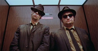 Celebrating 1980 Comedy Movies