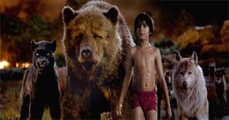 Whatnerd&#39;s 11 Most Wholesome Movies for Families to Watch Together