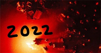 What Conner Watched March 2022