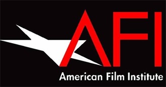 AFI&#39;s Best Movies of 2018