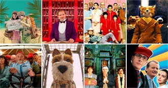 Wes Anderson&#39;s Movies Ranked