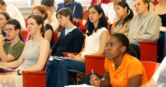 80 Films That College Student Might Like (Perhaps)