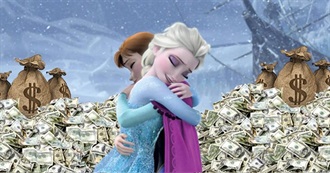 Highest-Grossing Films TJ Hasn&#39;t Seen (As of March 2015)