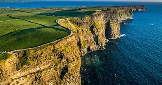 Places I&#39;ve Been in 50 Years