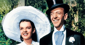 The Byrd Theatre&#39;s (Richmond VA) April 2023 Schedule