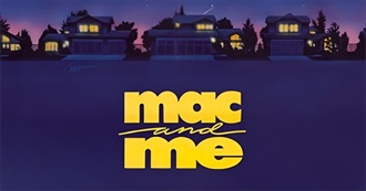 4 Sci-Fi Films, 1984-2025