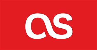 Ryan&#39;s Top 100 Scrobbled Albums of 2024