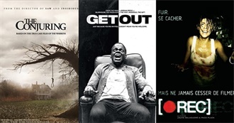 ABC&#39;s of Horror Movies II