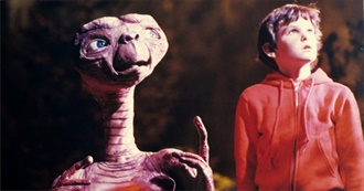 Markd9528&#39;s High Definition Movies