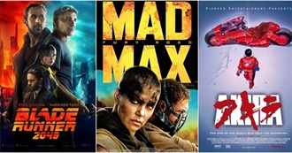 Ranker: The 95+ Greatest Dystopian Action Movies
