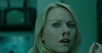 Annual Rewatches 2024