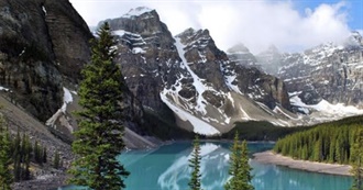 A-Z of Favourite Destinations!