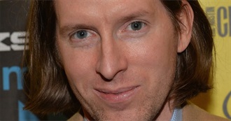 Wes Anderson&#39;s Feature Films and Shorts