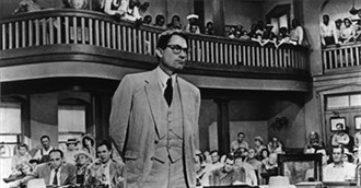 AFI: Top Ten Courtroom Drama
