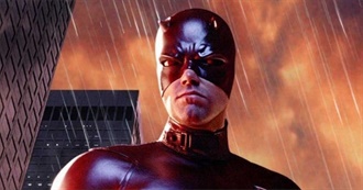 Lowest Rated Superhero Movies on Letterboxd
