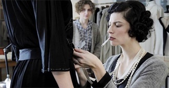 40 Most Iconic Fashion Films of All Time