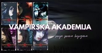 Vampire Academy Book Locations