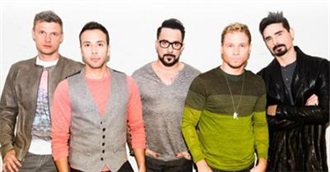 Backstreet Boys Songs