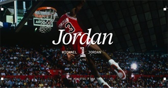 Top 75 Greatest Players