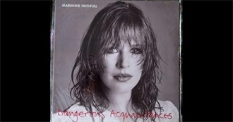 2024 Updated Albums From 1981 That Steve Has Listened To