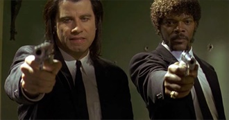 Rate Your Music: The True Top Movies of the 1990s