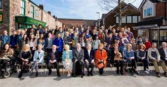 Top 100 Coronation Street Character Appearances (March 2016)