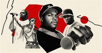 Most Scathing Diss Tracks