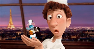 The 10 Worst Disney Rip-Offs, Ranked by Collider