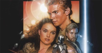 Sirikenobilegends Favorite Movies