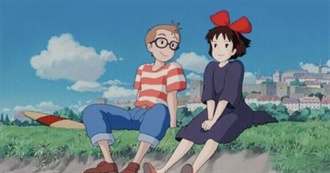 Ebby&#39;s Favorite Movies!