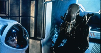 Flickcharts - The Best Horror Movies of All Time