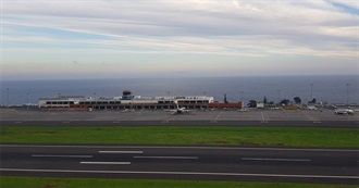 Neven&#39;s Visited Airports