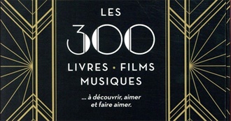 100 Movies to Discover