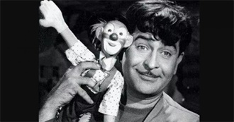 Raj Kapoor Filmography as Director