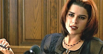 Neve Campbell Movies (2021)