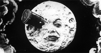 10 Best Films of the 1900s (1900 - 1909)