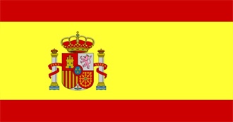 Best of Spain