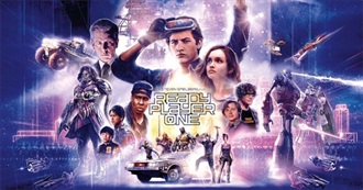 How Many Steven Spielberg Movies Have You Seen?